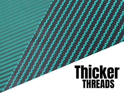 image showing a close up of a pool cover with thicker threads that allows it to stay safe longer and hold more weight